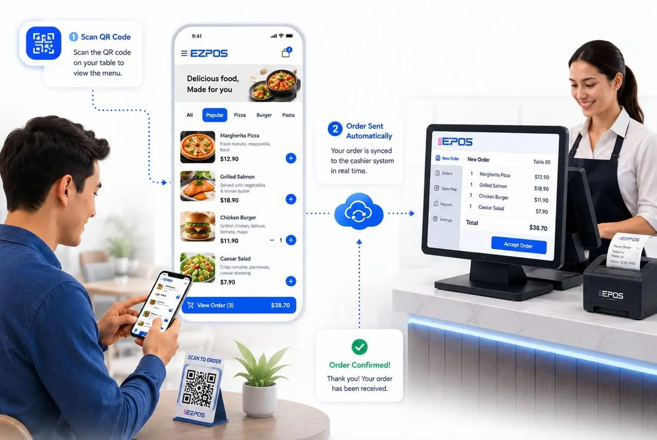 QR Ordering & Digital Menu