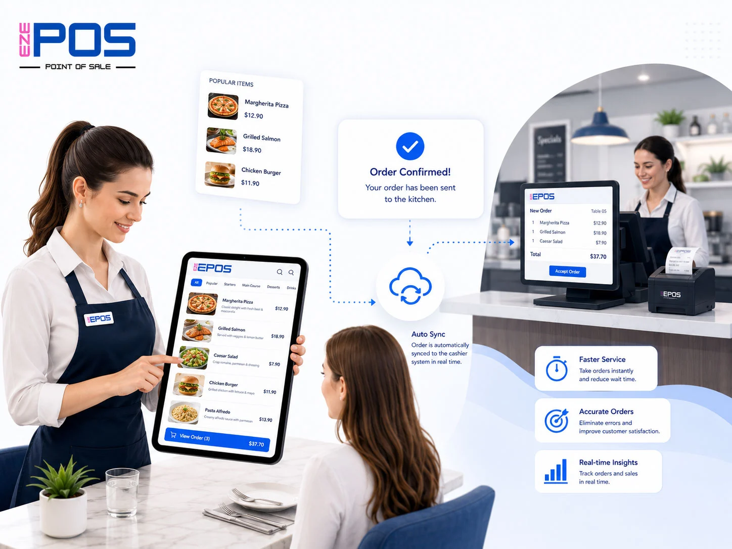 Easy Digital Ordering